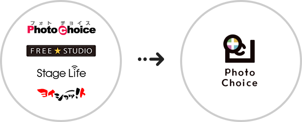 サイトリニューアルのお知らせ Photochoice イベント写真販売サイト サイトリニューアルのお知らせ Photochoice イベント写真販売サイト